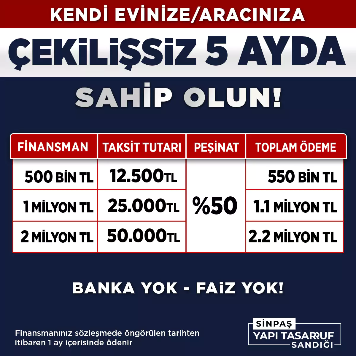 Kendi Evinize/Aracınıza Çekilişsiz 5 Ayda Sahip Olun!