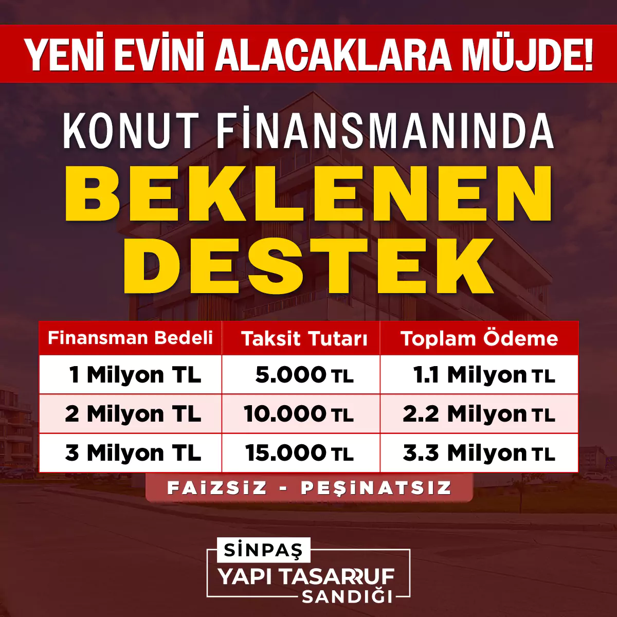 Yeni Evini Alacaklara Müjde!